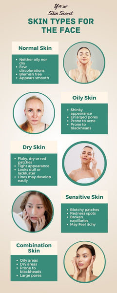 Unlock the Secret to Beautiful Skin with These Essential Skin Care Tips